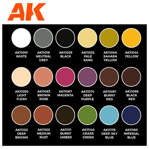 AK Interactive - 3rd Generation Acrylics Set - KEIGO MURAKAMI – Special ANIME Flesh and Skin PAINT SET