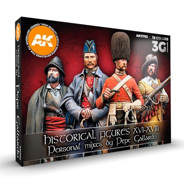 AK Interactive - 3rd Generation Acrylics Set -PEPE GALLARDO - SIGNATURE SET - HISTORICAL FIGURES XVI-XVIII