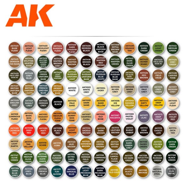 AK Interactive 3rd Generation Acrylics - Briefcase Set - THE BEST 120 COLORS FOR HISTORICAL FIGURES