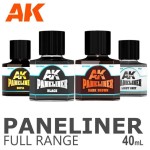 AK Interactive - Paneliners