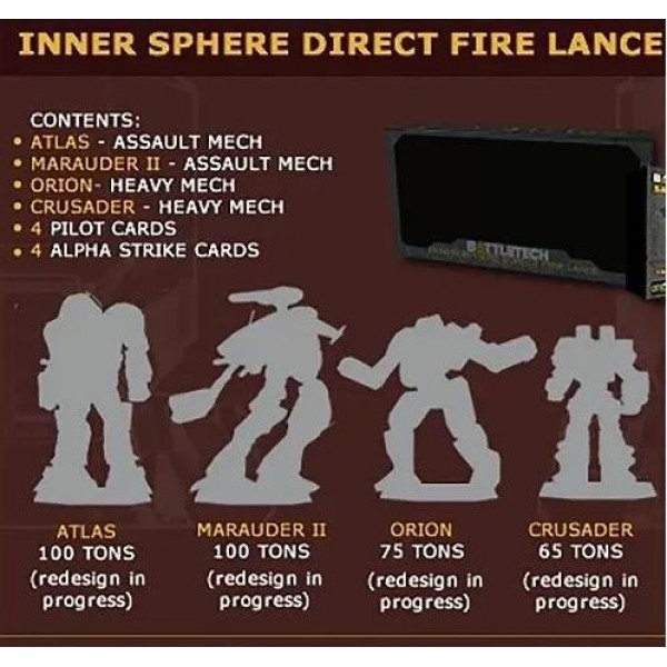 Battletech - Inner Sphere Direct Fire Lance